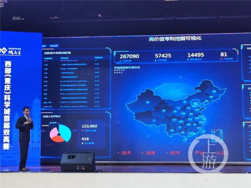 全國(guó)唯一！重慶市“區(qū)域知識(shí)產(chǎn)權(quán)大數(shù)據(jù)駕駛艙”重磅發(fā)布，開(kāi)啟數(shù)據(jù)驅(qū)動(dòng)創(chuàng)新新篇章