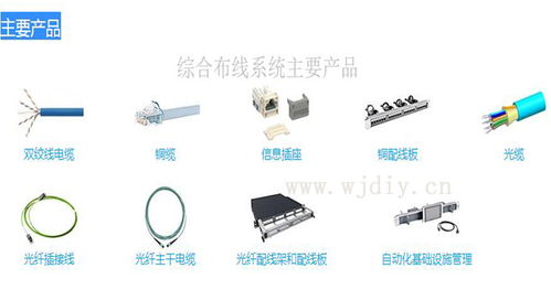綜合布線系統驅動企業辦公運維解決方案的智能化升級——以網際電子公司實踐為例